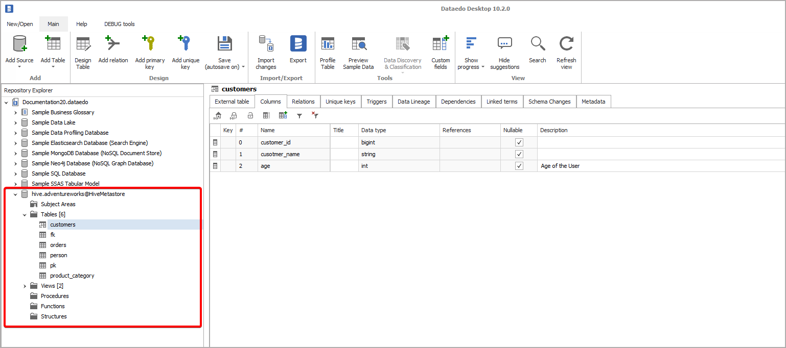 Hive documentation