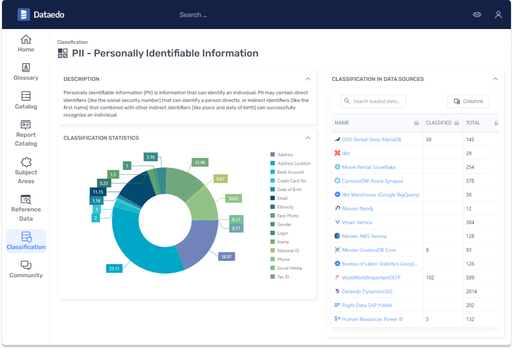 /products/solutions/data-classifiaction-manual.png image