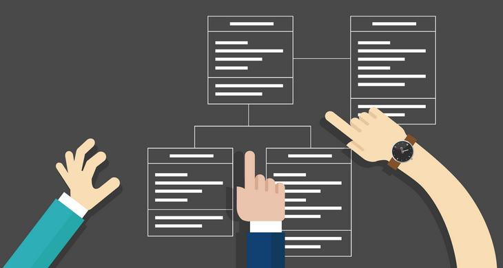 4 Functions and Shapes of Data Dictionary by the Example of a CRM Implementation