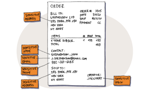 Dataedo Data Protection (GDPR, CCPA)