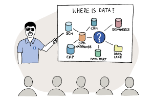 Dataedo Data Warehousing