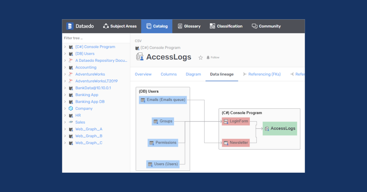 Dataedo 10.1: Data Lineage