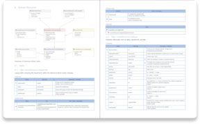 Dataedo Web Catalog