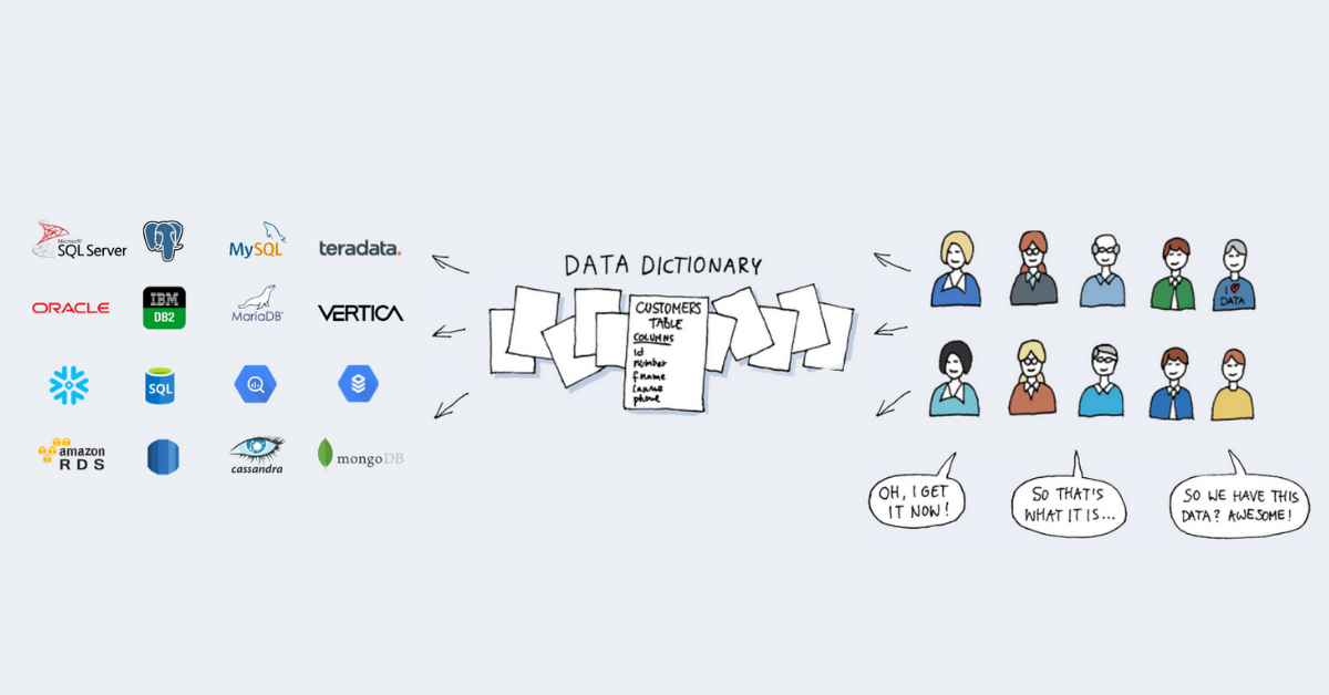 How to Create and Maintain a Data Dictionary with Dataedo