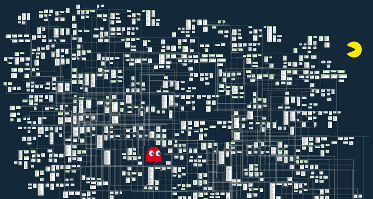 Do You Really Need a Huge ER Diagram for the Entire Database with ALL the Tables?