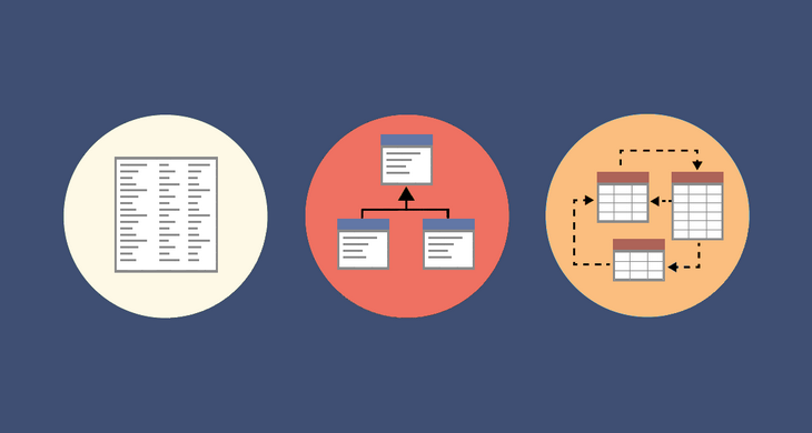 3 Basic Data Modeling Techniques - ERD, UML and Data Dictionary