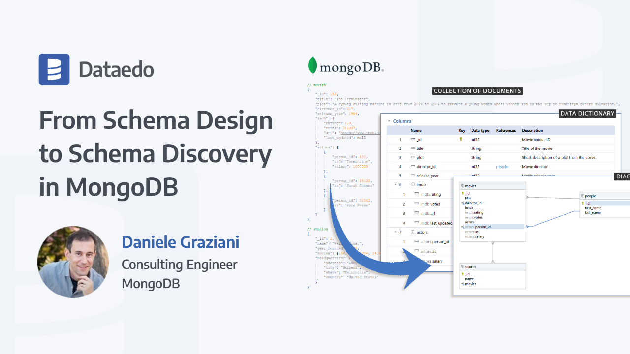 from-schema-design-to-schema-discovery-in-mongodb-webinar