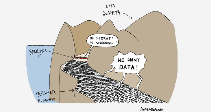 Your Data is Well Protected! From Insights...