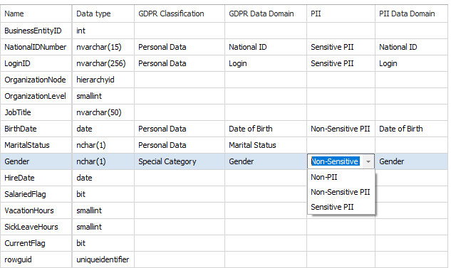 Dataedo web table diagram